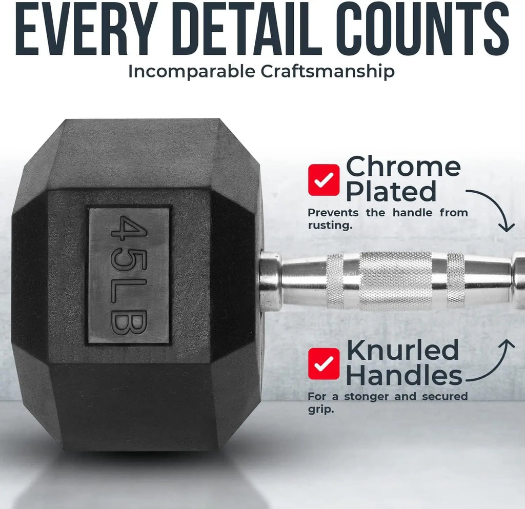 Home Gym Training Gear - Heavy Duty PVC Coated Hex Dumbbells in Chrome, 3 Lb to 50Lb Options, Sold in Pairs