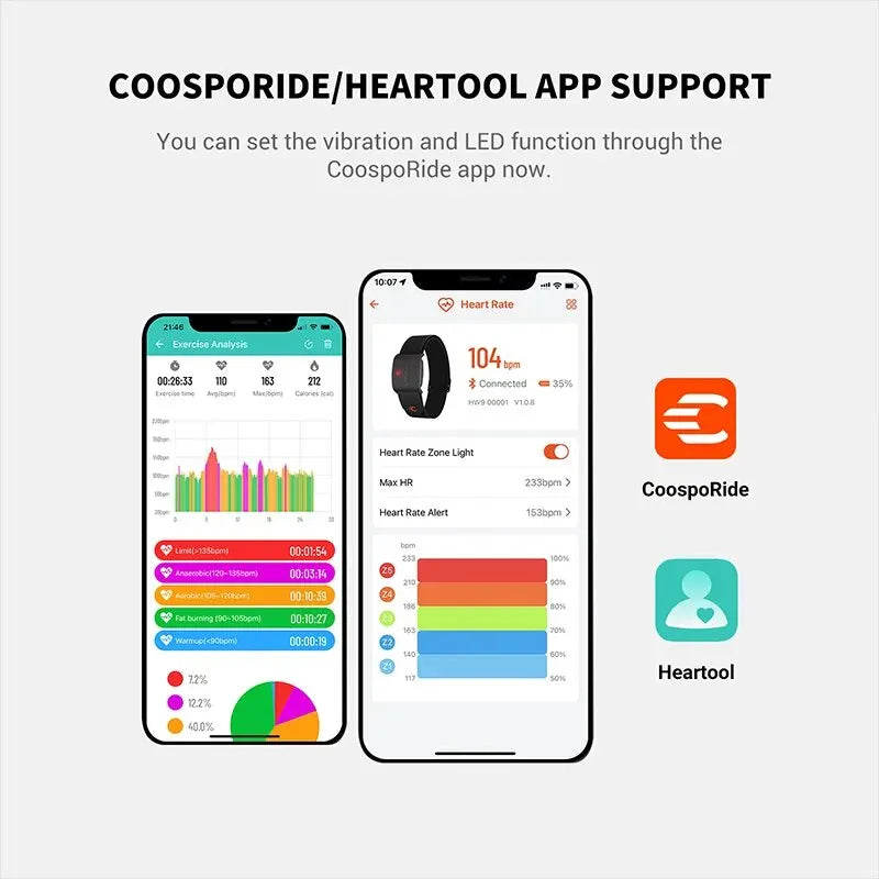 COOSPO HW9 HRM Sensor Armband Heart Rate Monitor with HR Zones/Calories for Fitness Running BLE5.0 ANT+ for Peloton,Zwift,Wahoo