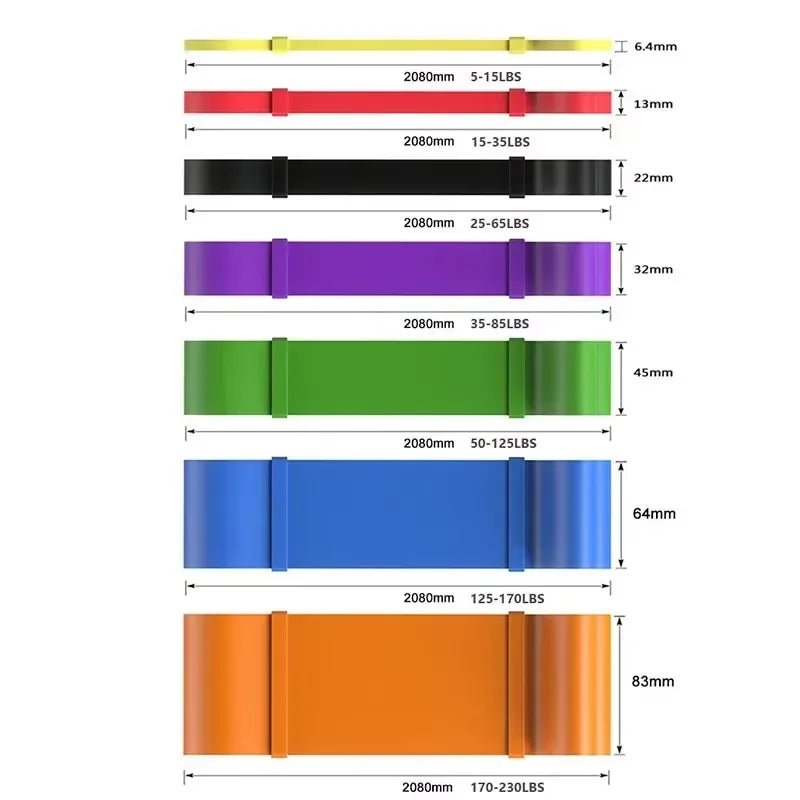 Heavy-Duty 7 Levels Resistance Band Set for Agility Training Yoga Pilates Home Gym Workout Rubber Fitness Accessories