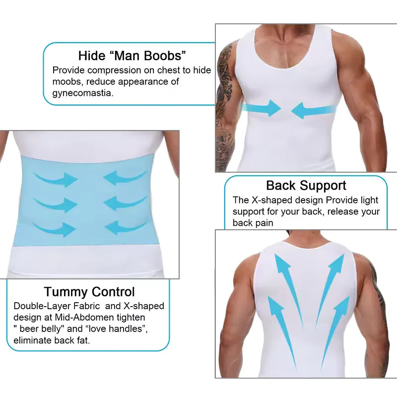 2 PCS Men Slimming Shapewear Sexy Body Shaper Posture Correct Vest Compression T-Shirt Body Building Fat Burning Chest Tummy Control Tank Top Sleeveless Under Shirt Breathable Soft Waist Trainer Round Neck Underwear