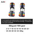 Multi-Color Adjustable Dumbbell Set, 2KG(5LB) or 4KG(9LB) Increment, Up to 50KG(110LB), Fast Adjustable Dumbbells for Home Gym