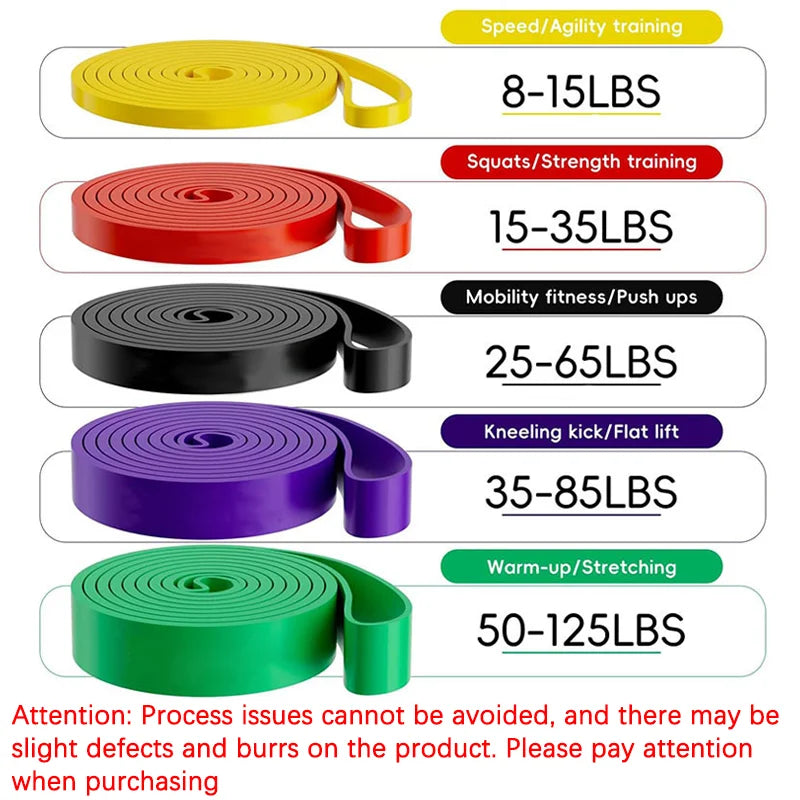 1pc Yoga Resistance Band With Different Levels, Elastic Fitness Stretching Band, For Hip Lifting, Deep Squatting, Body Shaping